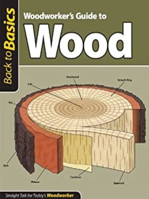 cover image of Woodworker's Guide to Wood (Back to Basics)